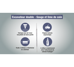 Le 19 juin 2023 - Footlogix Academy - Niveau 2 - Pecq