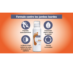 Le 19 juin 2023 - Footlogix Academy - Niveau 2 - Pecq