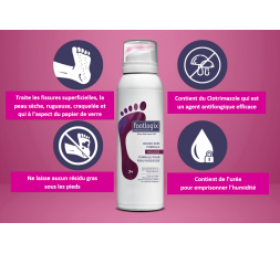 Combo pour le domicile - Promotion